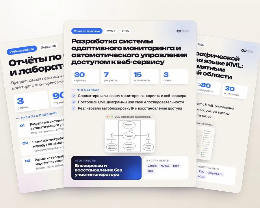 Отчёты по практике и лабораторные